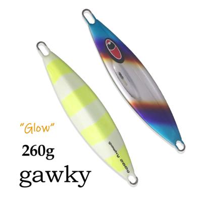 シーフロアコントロール ガーキーのおすすめ人気商品一覧 通販 - Yahoo