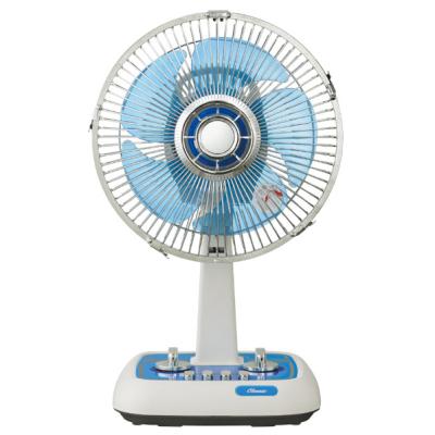 コイズミ 扇風機 レトロ（家電）のおすすめ人気商品一覧 通販 - Yahoo