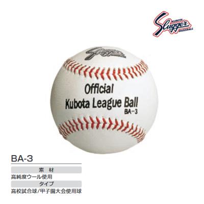 npb公式球のおすすめ人気商品一覧 通販 - Yahoo!ショッピング