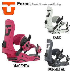 2026 UNION ユニオン FORCE (TEAM HB) フォース ARMY GREEN 25-26