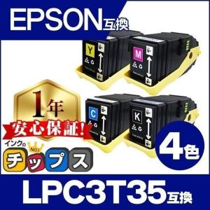 インクのチップス SP6400H リコー RICOH SP トナーカートリッジ SP