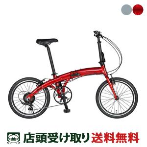 ルノー（RENAULT） 3/8はストアポイント2倍「ルノー」RENAULT