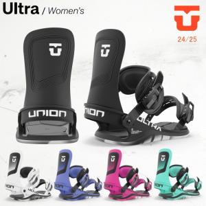 RIDE（ライド） [日本正規品] スノーボード ビンディング 2024 RIDE C