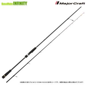 ジャイアントキリング メジャークラフト ジャイアントキリング 1G