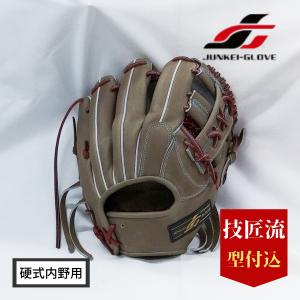 JUNKEI-GLOVE（ジュンケイグラブ） アラミド 硬式 ぐらぶ屋オリジナル