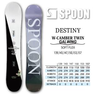 50％OFF 【即納】 メンズ スノーボード 板 型落ち FANATIC TRICKMASTER