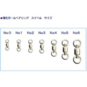 カーペンター強化ボールベアリング スイベル サイズNo.5（5個入