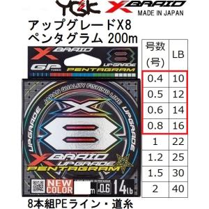 アブガルシア ソルティスタイル STCS905MT-AY Abu Garcia（アブ