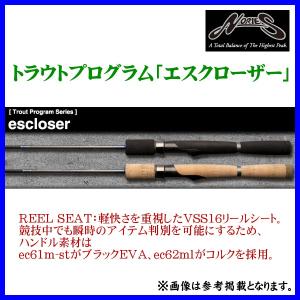 Major Craft（メジャークラフト） ベンケイ 4ピースモデル ベイト BIC