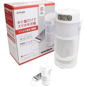 TOYOTOMI（トヨトミ） 【トヨトミ】石油ファンヒーター スタンダード