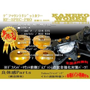 フェアレディZZ33Z34_スカイラインV35V36_フーガY50_ステージアM35_