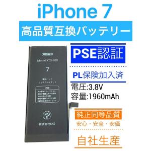 バッテリー100% iPhone15 Pro Max 256GB ナチュラルチタニウム SIM