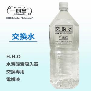 水素酸素ゴーグル 一朗堂 H.H.O 高濃度水素酸素吸入機 専用 ゴーグル