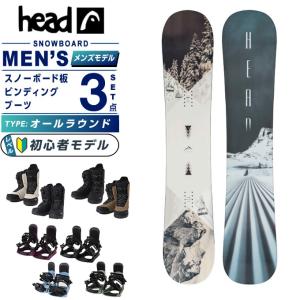 kissmark（キスマーク） PINKLADY ＆ アンリミット 板＋ビンディング