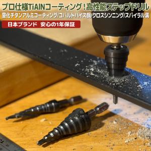 LDHM362 スナップオン Snap-on 3/4インチ シャロー ソケット 12角 ミリ