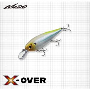 STN610LLS フィネスバーサタイル ストラクチャーNXS