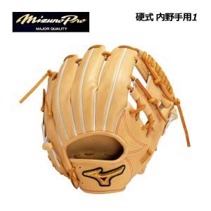 ASICS（アシックス） ネオリバイブ MLT NEOREVIVE MLT 硬式 一塁手用