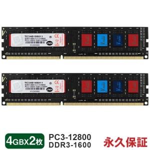 Micron（マイクロン） サーバーメモリPC4-25600(DDR4-3200) 16GB DIMM