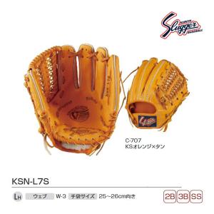 久保田スラッガー（KUBOTA SLUGGER） クボタスラッガー 軟式用グラブ