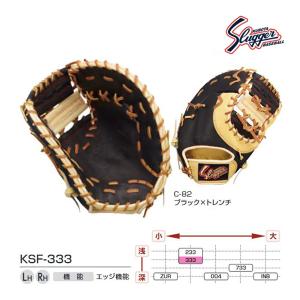 久保田スラッガー（KUBOTA SLUGGER） クボタスラッガー 軟式用