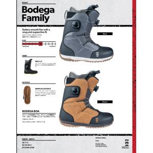 ROME SDS ブーツ BODEGA HYBRID BOA ボデガ・ハイブリッド・ボア（24