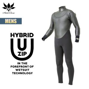 2025 BREAKER OUT ウェットスーツ セミドライ フルスーツ メンズ