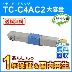 インクのチップス TC-C4AK2 （TCC4AK2） OKI用（沖電気用） トナー