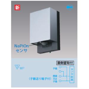 Panasonic（パナソニック） WTA1614WK アドバンスシリーズ トイレ壁