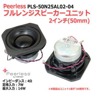TOA TOA CP-233A 天井埋込型スピーカー用パネル 丸型 【CP233A】 : IPX