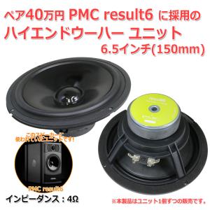 YAMAHA[ヤマハ] ホーンツイーター JAY2140 8Ω 1インチ チタン製