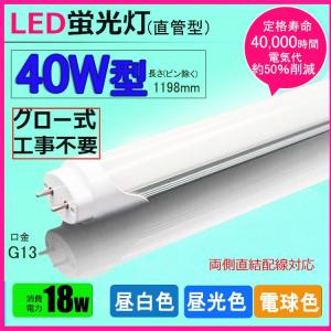 NISSIN LUX LED蛍光灯 20w形 昼光色 昼白色 電球色 led直管蛍光灯T8