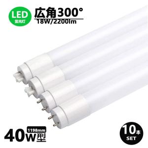 NISSIN LUX LED蛍光灯 40w形 広角300度 昼光色 昼白色 電球色 led直管
