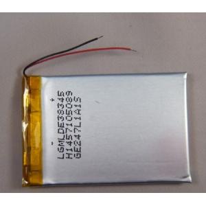 SONY（ソニー） ウォークマン（walkman）NW-S754 NW-S755 NW-S756用