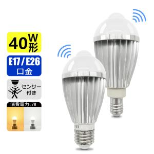 Panasonic（パナソニック） セラメタH MF200CL/BU/190/N