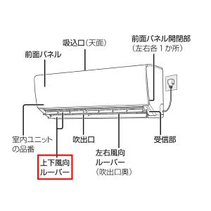 新品 三菱電機 PAR-SK4TA パッケージエアコン用ワイヤレスリモコン