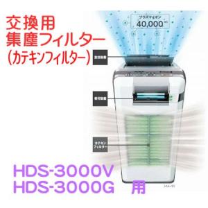 F14］【宅配便発送】富士通ゼネラル 脱臭機 純正品 PLAZION HDS-302C