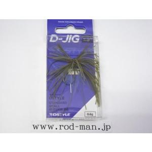 Jackson ジャクソン Qu-on クオン EGU Jig 1/16oz エグジグ ルアー