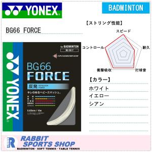 YONEX（ヨネックス） エクスボルト65 EXBOLT 65 バドミントンガット
