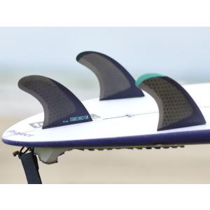 TOOLS TLS STANDERD TRI-Lサイズ FUTUREトライフィンセット : Rsports