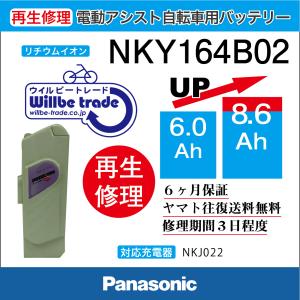 Panasonic（パナソニック） 電動自転車用バッテリー NKY490B02B