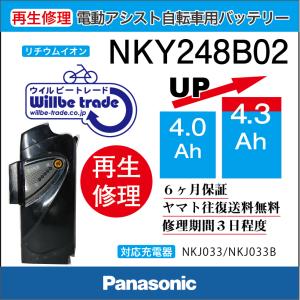 Panasonic（パナソニック） 中古 純正 Panasonic NKY576B02A ブラック