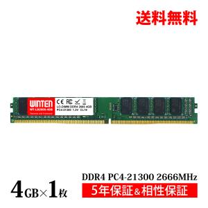 ◇SK hynix 16GBx2枚セット32GB分 PC4-2666V-RE2 DDR4 ECC Registered