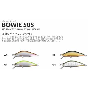 ITO.CRAFT（イトウクラフト） バルサ蝦夷エミシ 50S シンキング