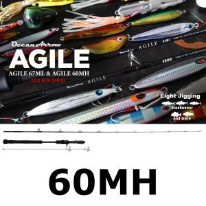 Ripple Fisher（リップルフィッシャー） 送料格安 アジャイル 67ML