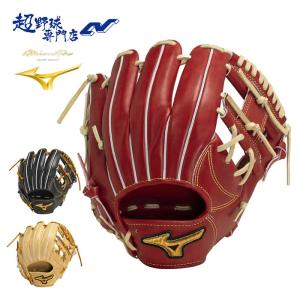 Mizuno Pro 【中学・高校野球対応】 ミズノプロ MIZUNOPRO カタログ