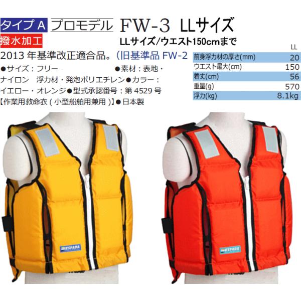 ama-anchor_ama-fw-3-ll-size