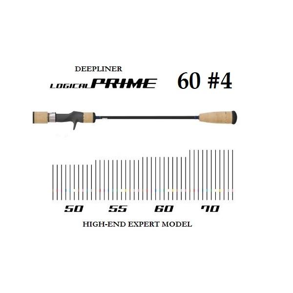 DEEPLINER（ディープライナー） ロジカルプライム60 #4 スロージギング