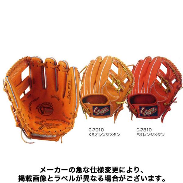 久保田スラッガー（KUBOTA SLUGGER） 軟式グローブ グラブ 野球 一般