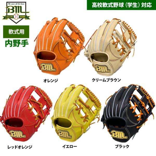 あすつく ベースマン BM 野球 軟式 グラブ 内野手 オールラウンド 硬式