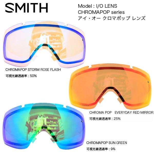 SMITH（スミス） SMITH GOGGLE LENS I/O CHROMAPOP LENS / アイ・オー